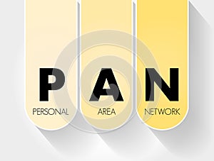 PAN - Personal Area Network acronym, technology concept