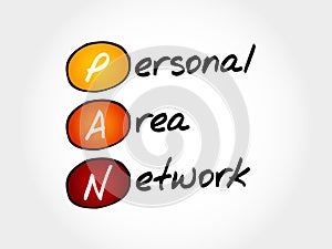 PAN Personal Area Network