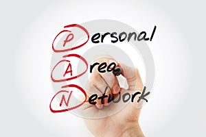 PAN Personal Area Network text with marker, acronym business concept