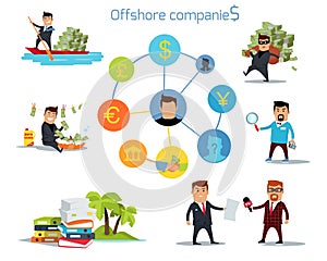 Panama Papers Offshore Company photo