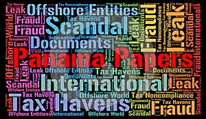 Panama papers word cloud