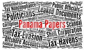 Panama papers word cloud concept