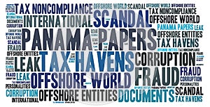 Panama papers word cloud concept