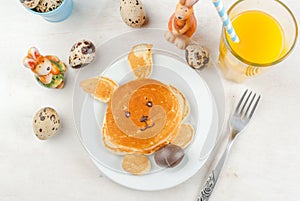 Pancakes for Easter breakfast