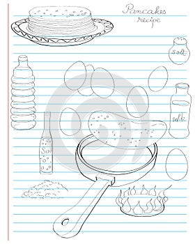 Pancakes recipe illustrated on an agenda page
