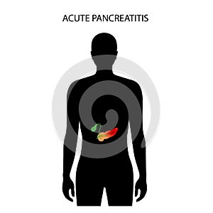 Pancreas disease and cancer