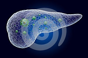 Pancreas with virus, ghost light effect, x-ray hologram. 3D rendering