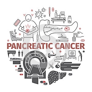 Pancreatic Pancreas Cancer Symptoms. Causes. Vector signs.