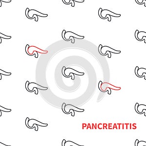Pancreatitis disease awareness medical pancreas pattern poster