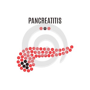 Pancreatitis pills medical poster