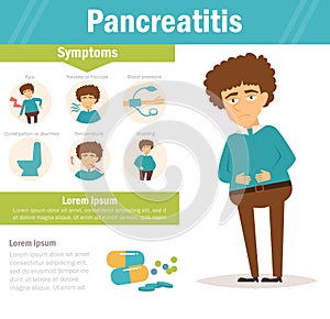 Pancreatitis. Vector. Cartoon.