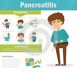 Pancreatitis. Vector. Cartoon. photo