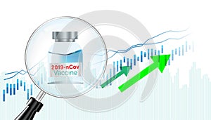 Pandemic flu coronavirus or covid 19 outbreak concept. Magnification glass vaccine and economy chart background. Vector