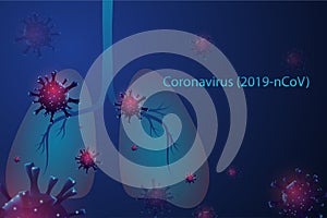 Pandemic virus and antiviral drug corona virus concept. Vector illustration design