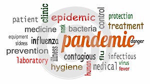 Pandemic word in cloud concept with white background