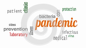 Pandemic word in cloud concept with white background
