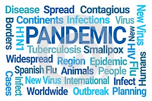Pandemic Word Cloud