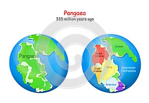 Pangaea maps with modern continental borders, and Superocean Panthalassa