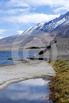 Pangong Tso Lake in Himalayas