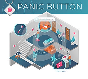 Panic button technology concept illustration in isometric style
