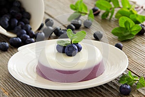 Panna cotta