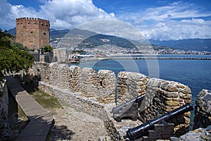 Panorama of Alanya, Turkey