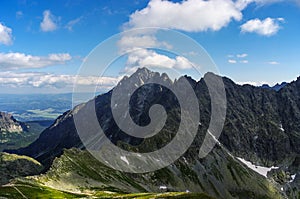 Panorama of amazing summer mountains under blue sky