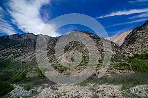 Panorama of a beautiful mountain landscape