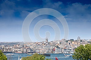 Panorama of Beyoglu district with Galata Tower, on its hill, in Karakoy, taken during a sunny afternoon,