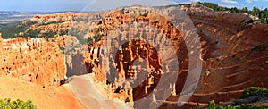 Panorama of Bryce Canyon from Sunset Point, Bryce Canyon National Park, Utah