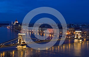 Panorama of Budapest