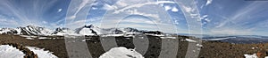 Panorama of Flattop