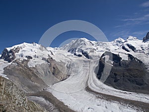 Panorama from Gornergrat