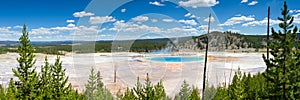 Panorama of the Grand Prismatic Spring