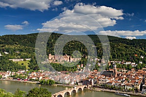 Panorama of Heidelberg