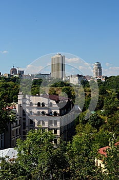 Panorama of Kiev