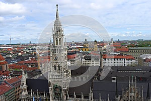 Panorama Munich