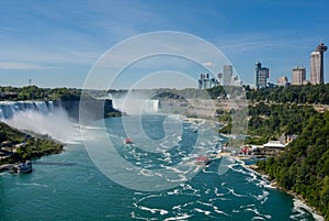 Panorama of Niagara Falls