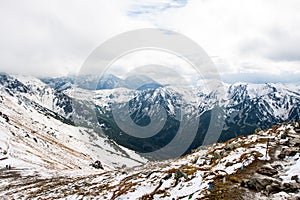 Panorama of Polish Tatra mountains