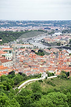 Panorama of Prague