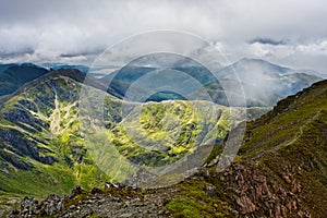 Panorama of Scottish higlands