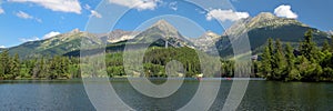 Panorama of Strbske Pleso Lake in High Tatras, Slovakia