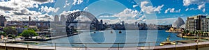 Panorama view of Sydney Harbour and CBD buildings on the foreshore in NSW Australia