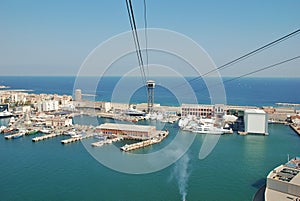 Panoramic of Barcelona Spain