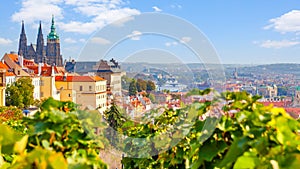Panoramic cityscape of Prague
