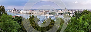 Panoramic overview of Budapest from Chain Bridge to the Margaret Bridge