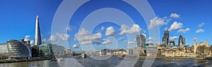 Panoramic photo of the City of London skyline.