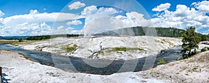 panoramic picture of the beehive-geyser in the yellowstone national park errupting