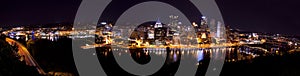 Panoramic Pittsburgh Pennsylvania