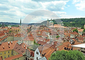 Panoramic of the rooftops of Prague